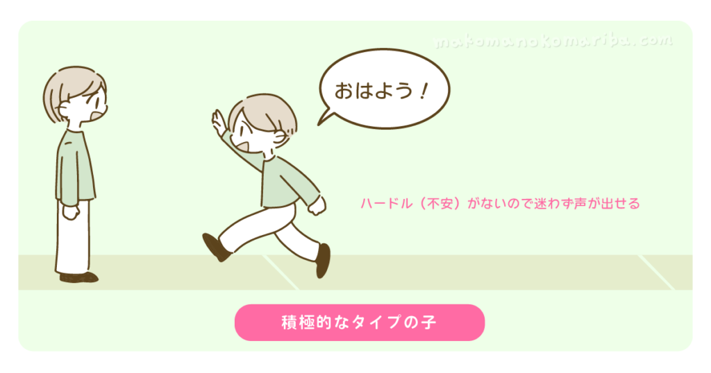 場面緘黙症を比較　積極的な子イメージ